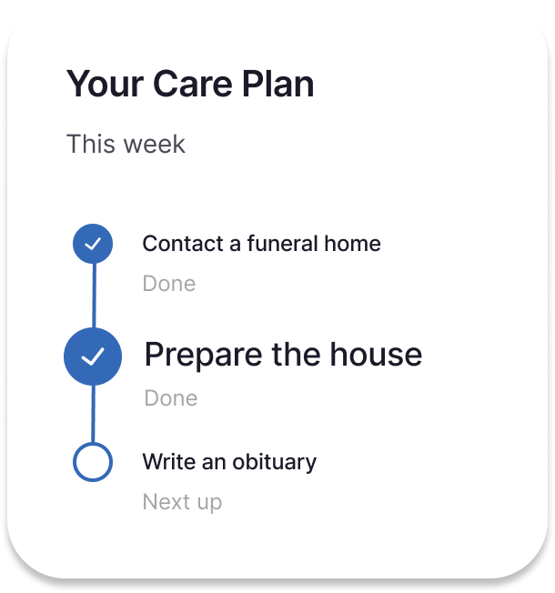 Your Care Plan Widget