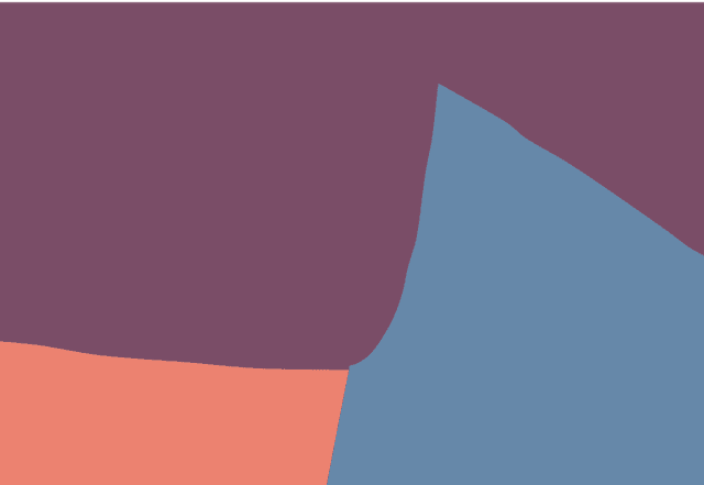 If your loved one died without a valid will in Texas