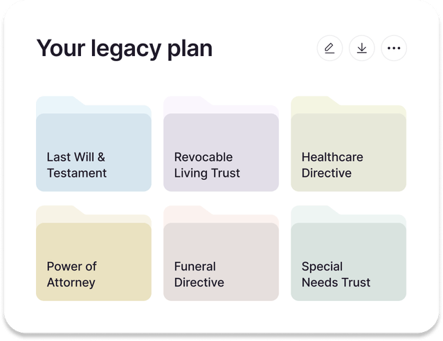A legacy plan widget titled "Your legacy plan," which includes six labeled folders, representing different components of an estate plan. The folders are titled: Last Will & Testament, Revocable Living Trust, Healthcare Directive, Power of Attorney, and Funeral Directive.